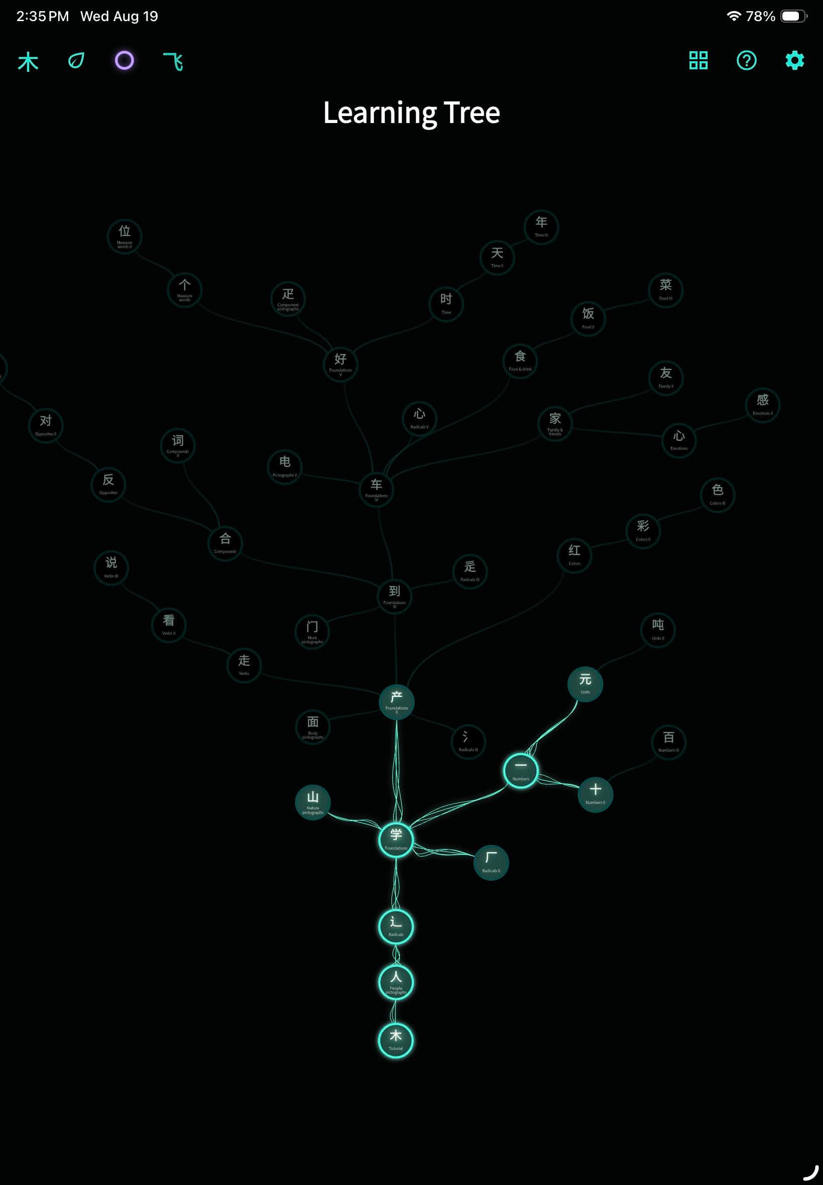 Hanzi Tree Learning Tree skill map on iPad